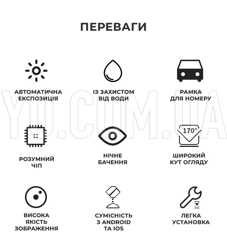 Рамка для номера с Wi-Fi камерой заднего вида CAR CAM WIRELESS, беспроводная камера в рамке номерного знака